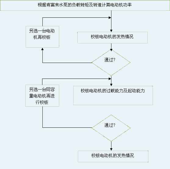 开云kaiyun官方版在线登录入口-开云(中国) 图片