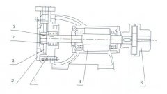 开云kaiyun官方版在线登录入口-开云(中国)之W型旋涡泵的结构解析